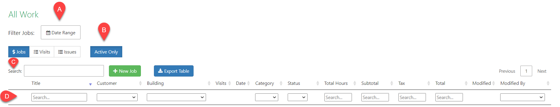 Narrow your search based on Date Range, by selecting Active Only or by making any selection from the table…