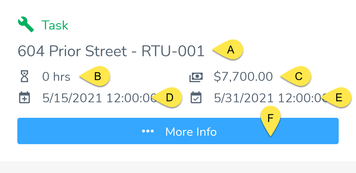 If you are working on an asset in a visit, and have a task selected, you will have access to the following…